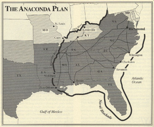 Scott's Anaconda Plan