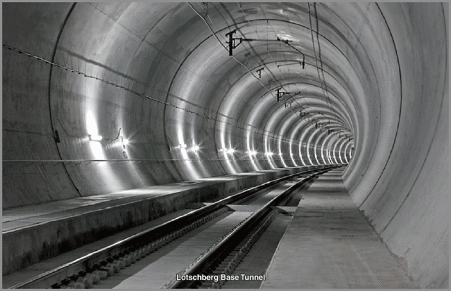 TÚNEL DE SAINT GOTHARD