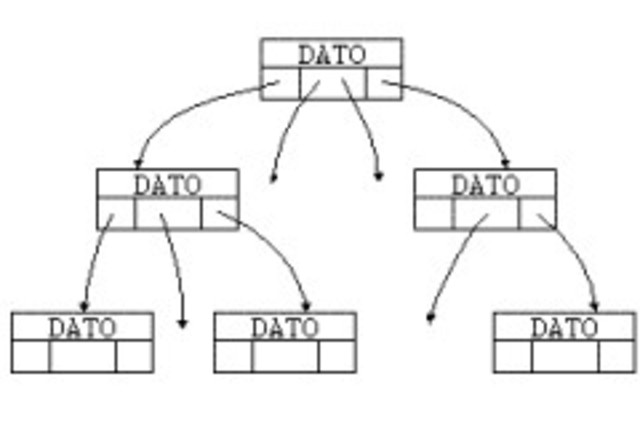 INICIOS DE LA LOGISITCA