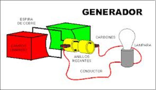 Motor i generadors electrics
