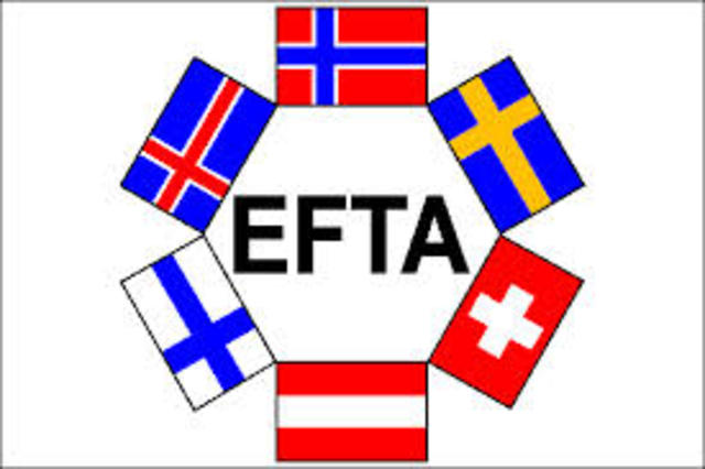 Associació Europa de Lliure Comerç (EFTA)