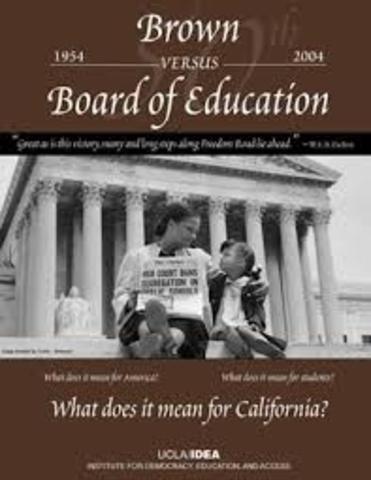 Brown V. Board Of Education