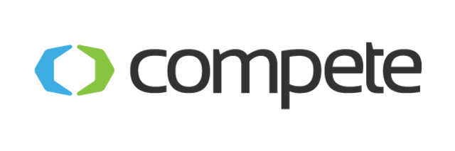 Twitter- tercera red social más visitada