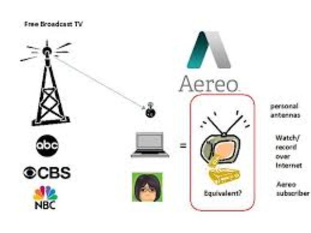 Supreme Court rules (5-4) oks private use of home VCRs