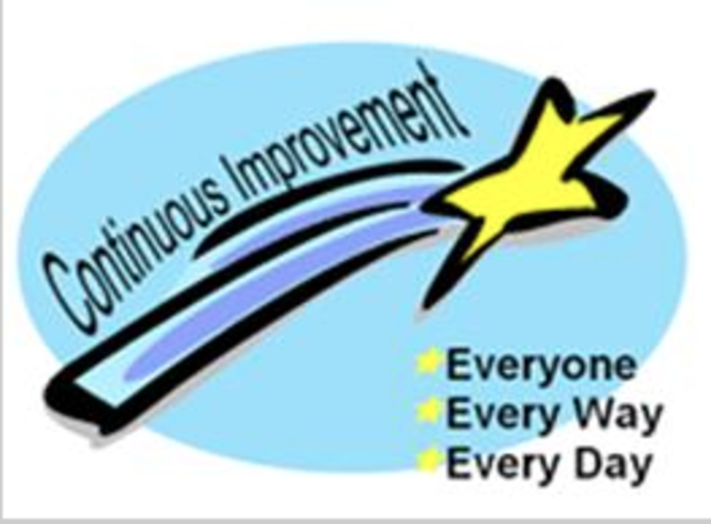 Colona School Improvement 2014-2015