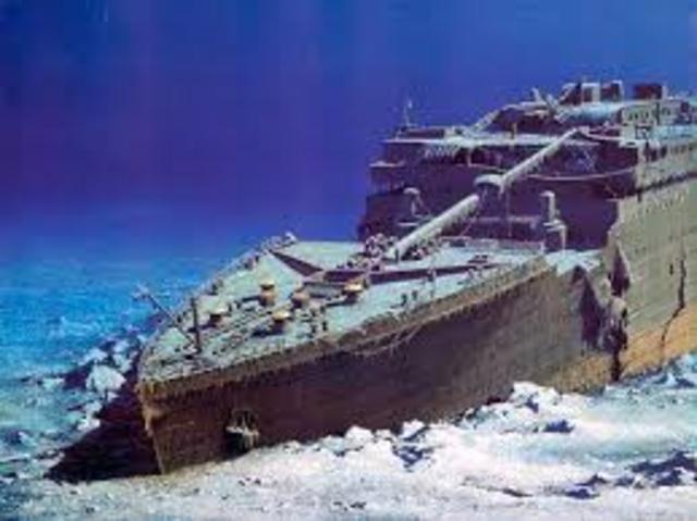 Titanic Wreck Found