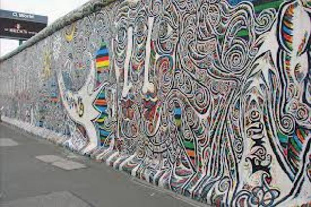 •	The Falling of the Berlin Wall/Fall of Communism/ Breakup of Soviet Union