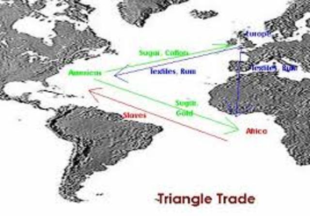 Triangular Trades