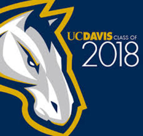 Graduate from College