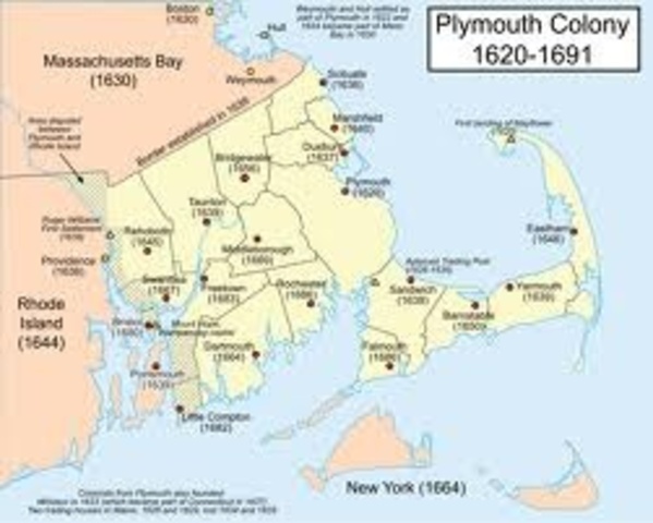 Plymouth Colony