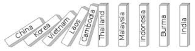 The Vietnam War: Domino Theory