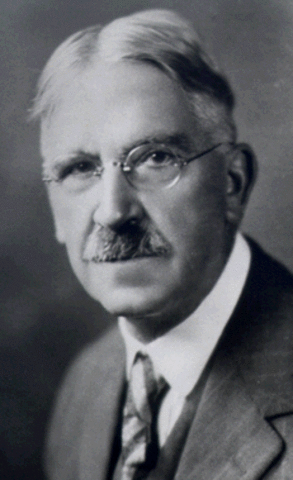 John Dewey (1859-1952) Teoría de la valoración.
