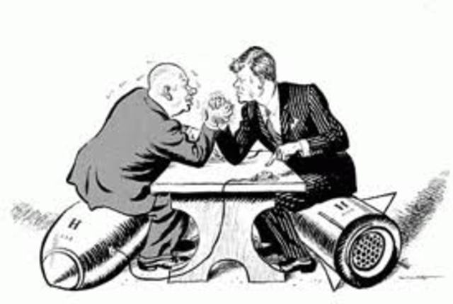 Einde v/d Cubacrisis