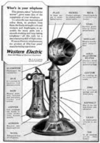 Industrialization -  Invention of the Telephone