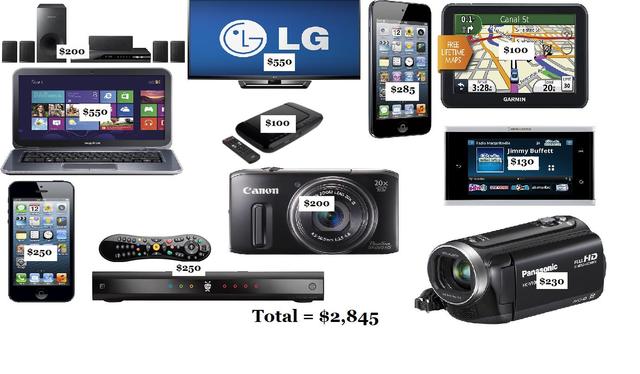 technological advances of the time