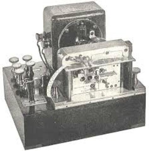 Industralization: Telegraph Invention