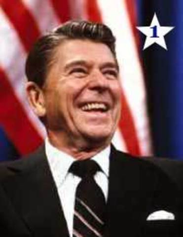 Assassination Attempt of Ronald Reagan