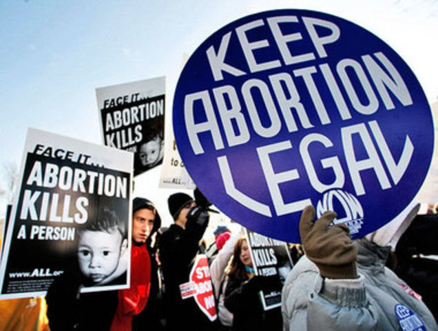 Abortion Legal in U.S