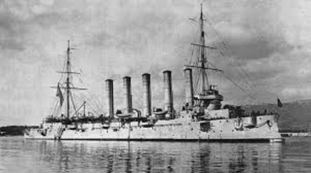 World War I - Involving U.S