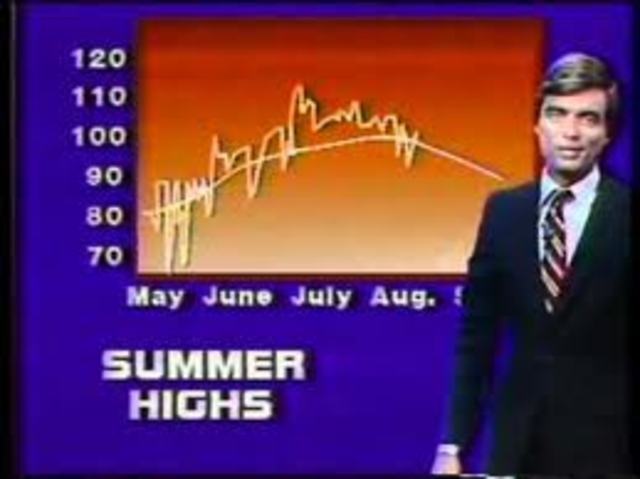 1980 United States heat wave