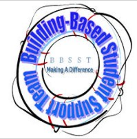 Student Support Team / DIBELS