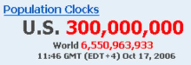 Census Estimated 300 Million