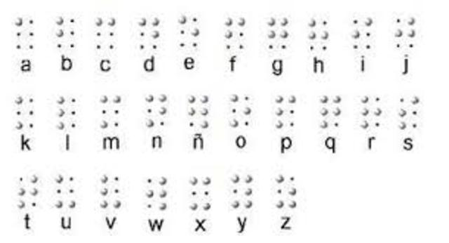 Lenguaje Braille