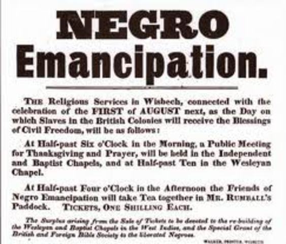 Reconstruction: Abolishment of Slavery