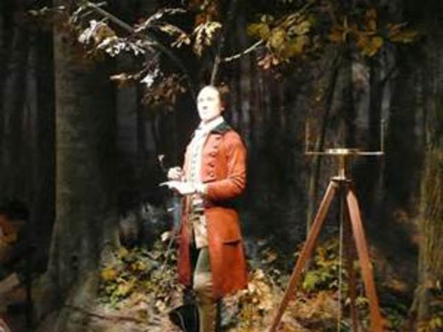 Named surveor of Culpeper County