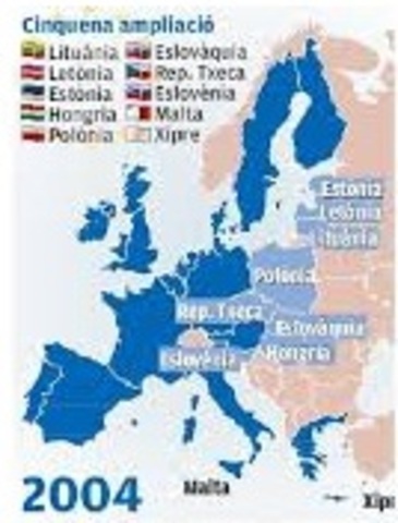 Incorporació de Polònia, la República Txeca, Hongria, Eslovàquia, Eslovènia, Estònia, letònia, Lituània, Xipre i Malta