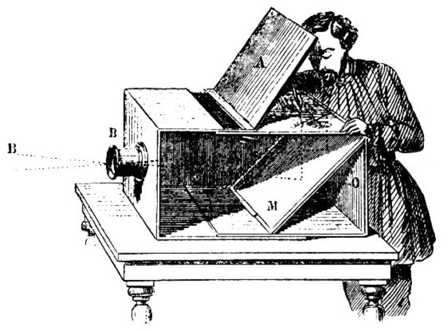 The First Photographic Image: Failed