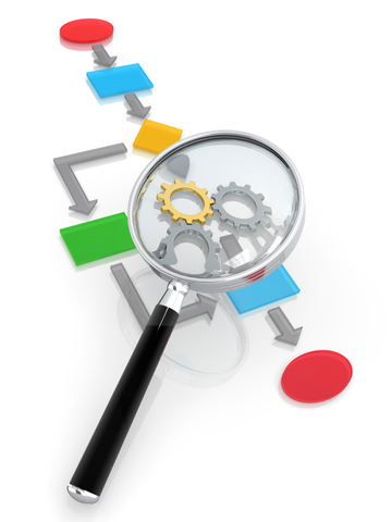 Perspectiva Curricular Práctica o de Procesos (praxis) (Bobbit, Evans, Glatthorn, Posner, Angulo, Acuña, de Alba, Otmara)