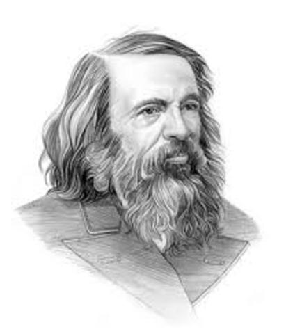 Dmitri Mendeleev