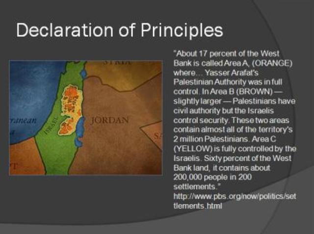 Declaration of Principles (Oslo I)