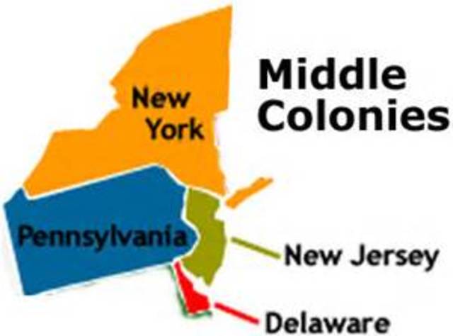 Middle Colonies