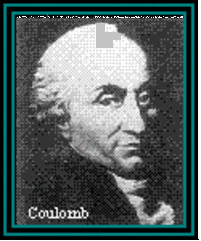 Charles Augustin de Coulomb