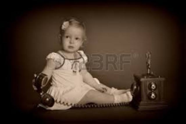 Alexander Graham Bell was Born