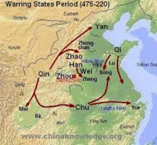 *Political    Warring States