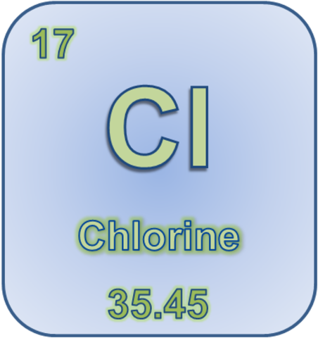 Founding of Chlorine