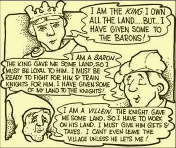 Feudalism in the south