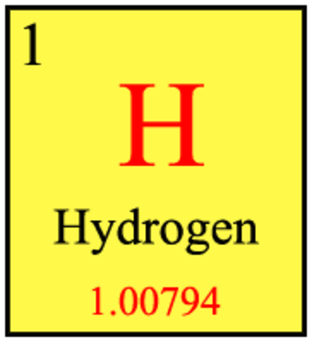 Hydrogen was discovered