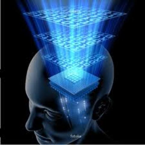 Programación estructurada