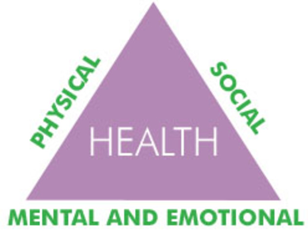 Health Triangle