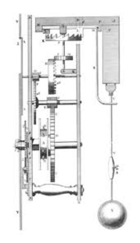 Reloj de péndulo, de Huygens