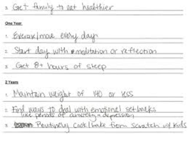 Creating Health Goals