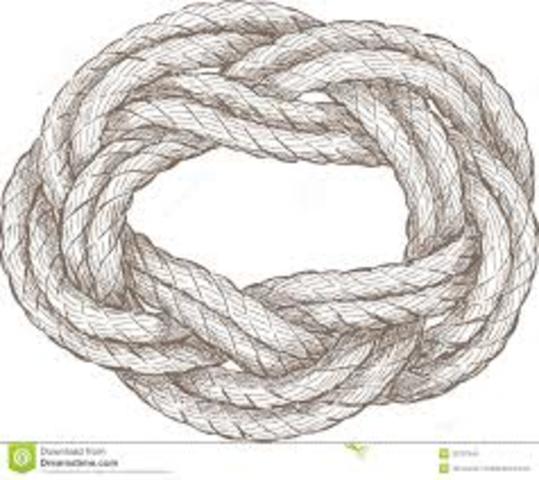 Helicopter Nicknames