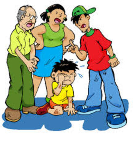 Adoptacion De Violencia