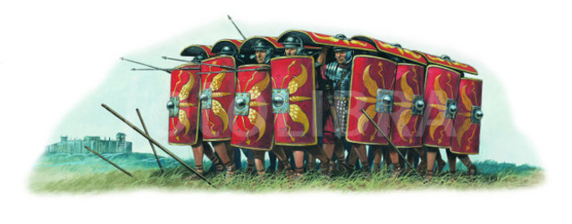 Use of the Testudo Formation