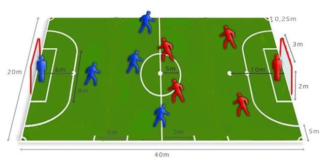 cuadrillaco partidua!!!