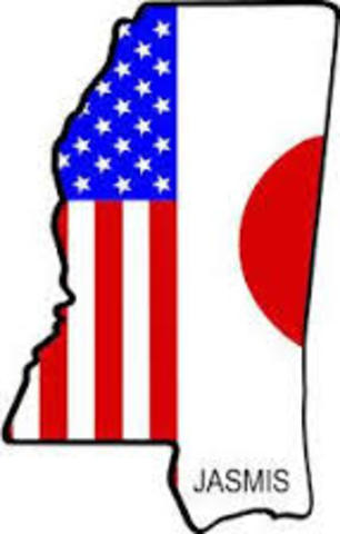 Social Transformation in the United States (1945-1994)